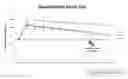 Fig. 01 - Amelioration of certain deficiencies due to stroke