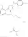 Fig. 31 - COMBINATION THERAPY FOR CANCER