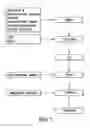 Fig. 02 - FIXED-DOSE COMBINATIONS OF ANTIVIRAL COMPOUNDS