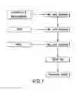 Fig. 02 - FIXED-DOSE COMBINATIONS OF ANTIVIRAL COMPOUNDS