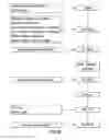 Fig. 07 - FIXED-DOSE COMBINATIONS OF ANTIVIRAL COMPOUNDS