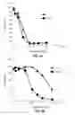 Fig. 06 - Antimicrobial cationic polycarbonates