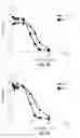 Fig. 08 - Antimicrobial cationic polycarbonates