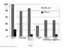 Fig. 03 - COMPOSITION FOR TREATING AND PREVENTING VIRAL INFECTIONS