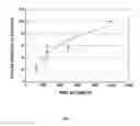Fig. 04 - COMPOSITION FOR TREATING AND PREVENTING VIRAL INFECTIONS