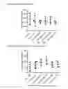 Fig. 06 - METHODS FOR THE MOBILIZATION AND USE OF T-CELLS WITH ENHANCED RECONSTITUTION POTENTIAL AND LIFE-SPAN
