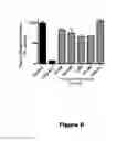 Fig. 07 - Materials and Methods for Eliciting Targeted Antibody Responses In Vivo