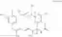 Fig. 23 - Saccharide derivative of a toxic payload and antibody conjugates thereof