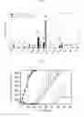 Fig. 02 - CCK2R-drug conjugates