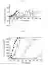 Fig. 03 - CCK2R-drug conjugates