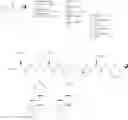 Fig. 91 - CCK2R-drug conjugates