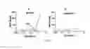 Fig. 09 - Cross-linked star-shaped self-assembled polypeptides and its use as carriers in biomedical applications