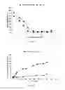 Fig. 49 - Cross-linked star-shaped self-assembled polypeptides and its use as carriers in biomedical applications