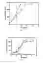 Fig. 02 - Conjugates for treating diseases