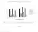 Fig. 07 - Tissue stain and use thereof