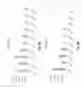 Fig. 03 - Anti-odor compositions, structures having anti-odor characteristics, methods of making the anti-odor compositions and the structures