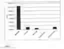 Fig. 02 - PHARMACEUTICAL COMPOSITION, SUBSTRATE COMPRISING A PHARMACEUTICAL COMPOSITION, AND USE OF A PHARMACEUTICAL COMPOSITION