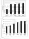 Fig. 04 - PHARMACEUTICAL COMPOSITION, SUBSTRATE COMPRISING A PHARMACEUTICAL COMPOSITION, AND USE OF A PHARMACEUTICAL COMPOSITION