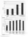 Fig. 05 - PHARMACEUTICAL COMPOSITION, SUBSTRATE COMPRISING A PHARMACEUTICAL COMPOSITION, AND USE OF A PHARMACEUTICAL COMPOSITION