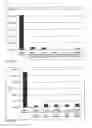 Fig. 08 - PHARMACEUTICAL COMPOSITION, SUBSTRATE COMPRISING A PHARMACEUTICAL COMPOSITION, AND USE OF A PHARMACEUTICAL COMPOSITION