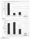 Fig. 09 - PHARMACEUTICAL COMPOSITION, SUBSTRATE COMPRISING A PHARMACEUTICAL COMPOSITION, AND USE OF A PHARMACEUTICAL COMPOSITION