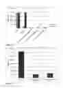 Fig. 11 - PHARMACEUTICAL COMPOSITION, SUBSTRATE COMPRISING A PHARMACEUTICAL COMPOSITION, AND USE OF A PHARMACEUTICAL COMPOSITION