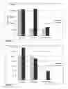 Fig. 12 - PHARMACEUTICAL COMPOSITION, SUBSTRATE COMPRISING A PHARMACEUTICAL COMPOSITION, AND USE OF A PHARMACEUTICAL COMPOSITION