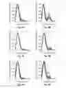 Fig. 09 - Method and apparatus for determining aortic valve opening