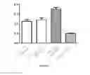 Fig. 08 - Permselective membrane for treating vascular calcifications in chronic hemodialysis patients