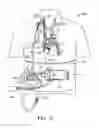 Fig. 07 - VA ECMO with pulmonary artery ventilation