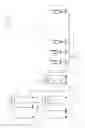 Fig. 02 - Blood purification apparatus