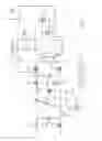 Fig. 08 - Blood purification apparatus