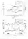Fig. 07 - Methods for applying epidural electrical stimulation