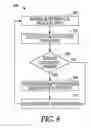 Fig. 06 - Method and apparatus for pain management with sleep detection
