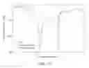 Fig. 22 - Wireless midfield systems and methods