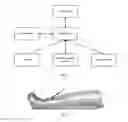 Fig. 02 - METHOD AND DEVICE FOR BODY FLUID STIMULATION