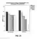 Fig. 23 - Systems and methods for anxiety treatment using neuro-EEG synchronization therapy