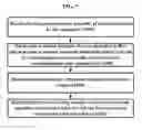 Fig. 08 - METHOD AND PROGRAM FOR DETERMINING SEQUENCE OF EXTRACTIONS BY USING COMPUTER