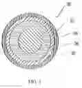 Fig. 02 - Golf balls having at least two core layers formed from HNP compositions