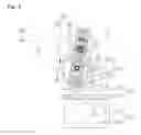 Fig. 06 - BALL PITCHING MACHINE