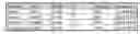 Fig. 02 - Organic gel or liquid chromatography method