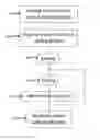 Fig. 01 - Process for internally loading liquids onto carriers and achieving dry liquid concentrates