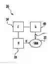 Fig. 01 - Sample-reagent mixture thermal cycling