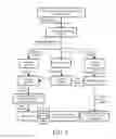 Fig. 02 - Method of sorting and utilizing coal and rock for coal and rock combined mining face