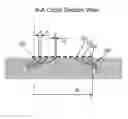 Fig. 01 - Methods and systems for dielectrophoresis (DEP) separation
