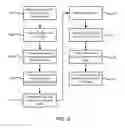 Fig. 09 - Variable method for using cloth filters in automated vertical molding