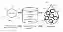 Fig. 01 - COPPER-SILICA CORE-SHELL NANOPARTICLES AND METHODS