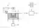 Fig. 01 - Additive manufacturing