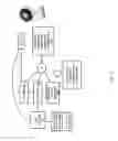 Fig. 04 - MAINTAINING ATTENTION AND CONVEYING BELIEVABILITY VIA EXPRESSION AND GOAL-DIRECTED BEHAVIOR WITH A SOCIAL ROBOT