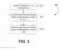 Fig. 04 - System for producing a fully impregnated thermoplastic prepreg